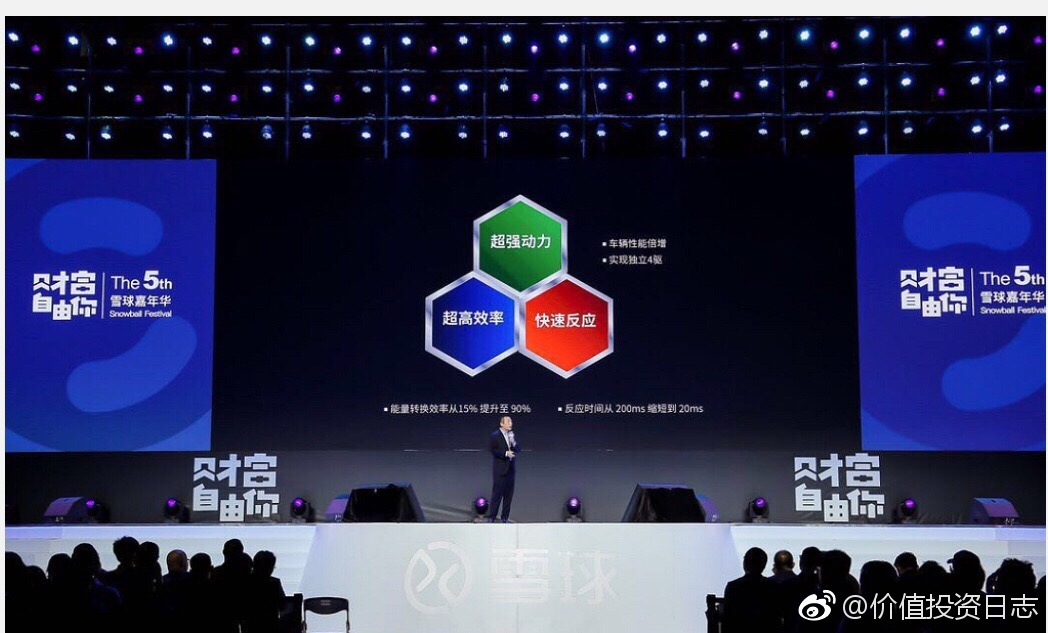 比亞迪董秘李黔：預計2020年新能源汽車占中國汽車市場逾6%